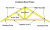 common-roof-truss.png