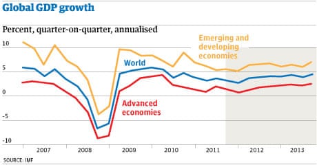 Global-GDP-001.jpg