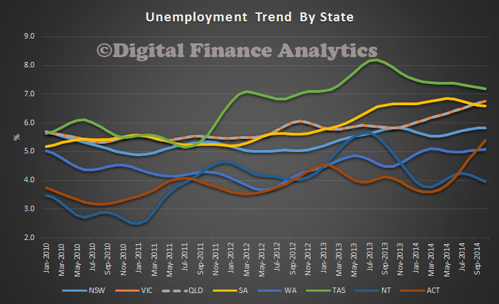 Unemployment-Rate-State-Oct-2014.jpg